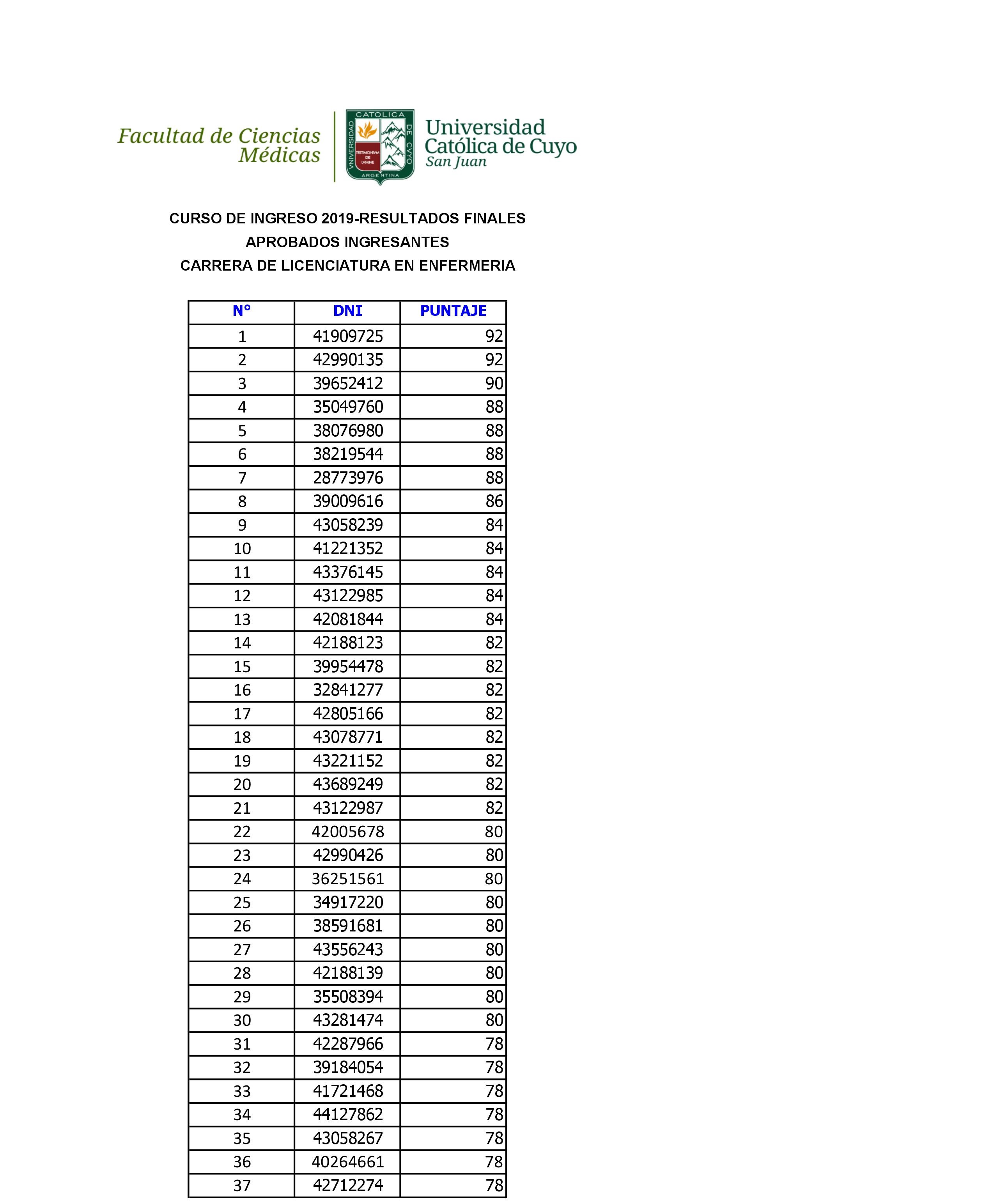 notasenfe01