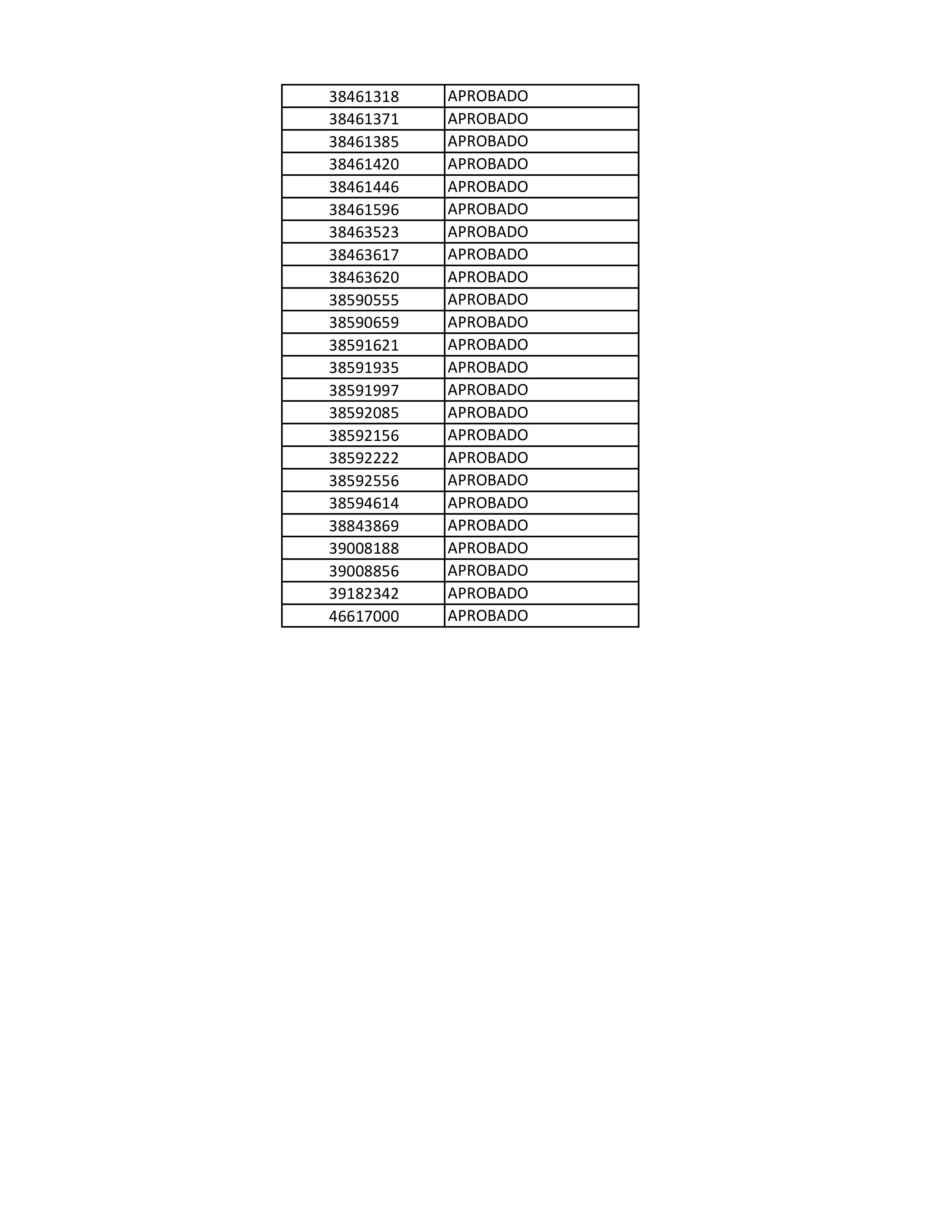 Medicina 6º año Práctica Final 2019 2